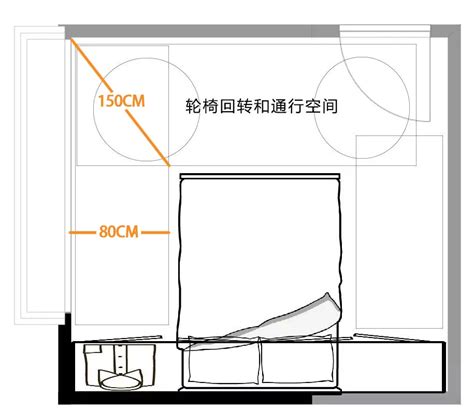 老人床高度|养老房的10个标准尺寸，现在改还来得及